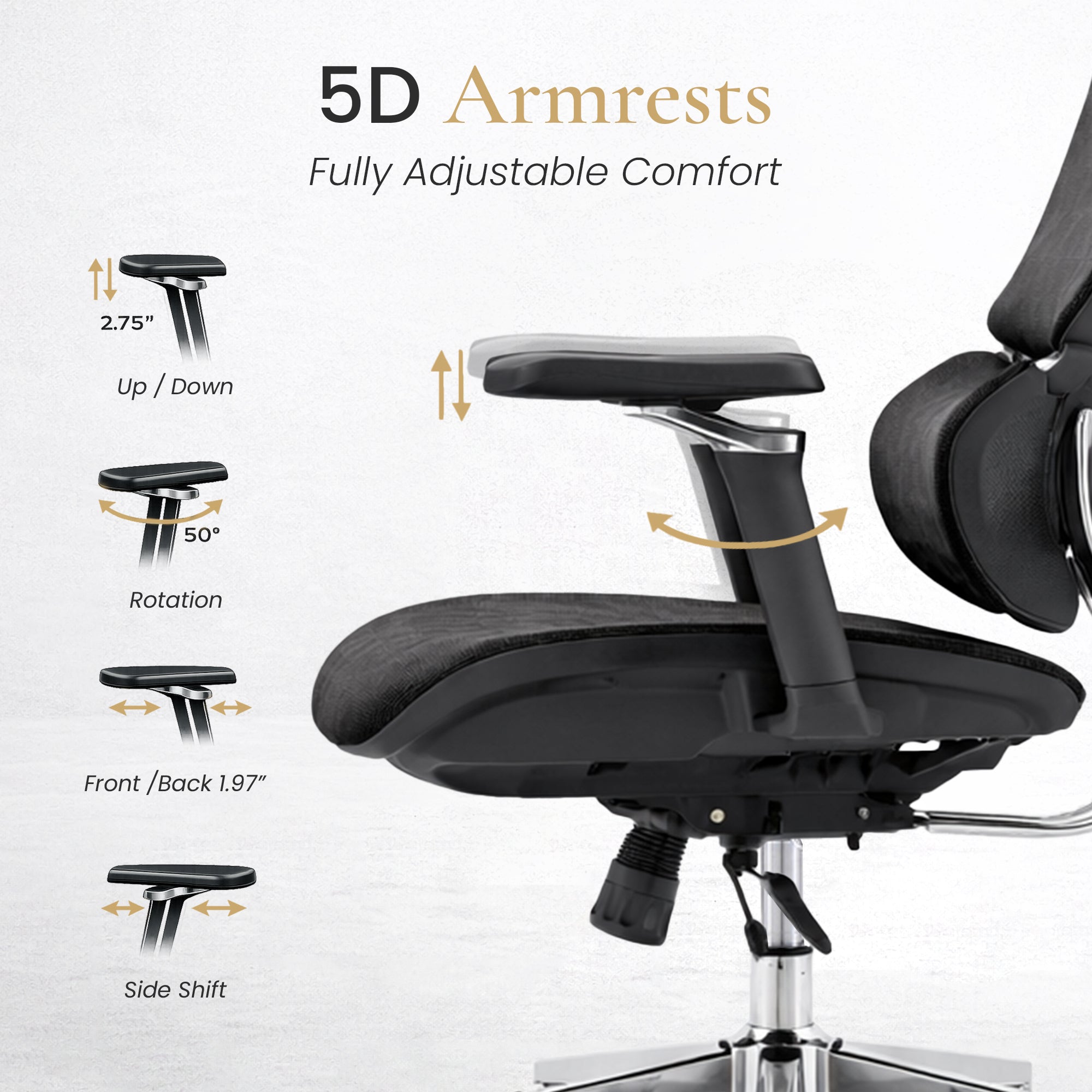 LornePro™ Ergonomische Bureaustoel