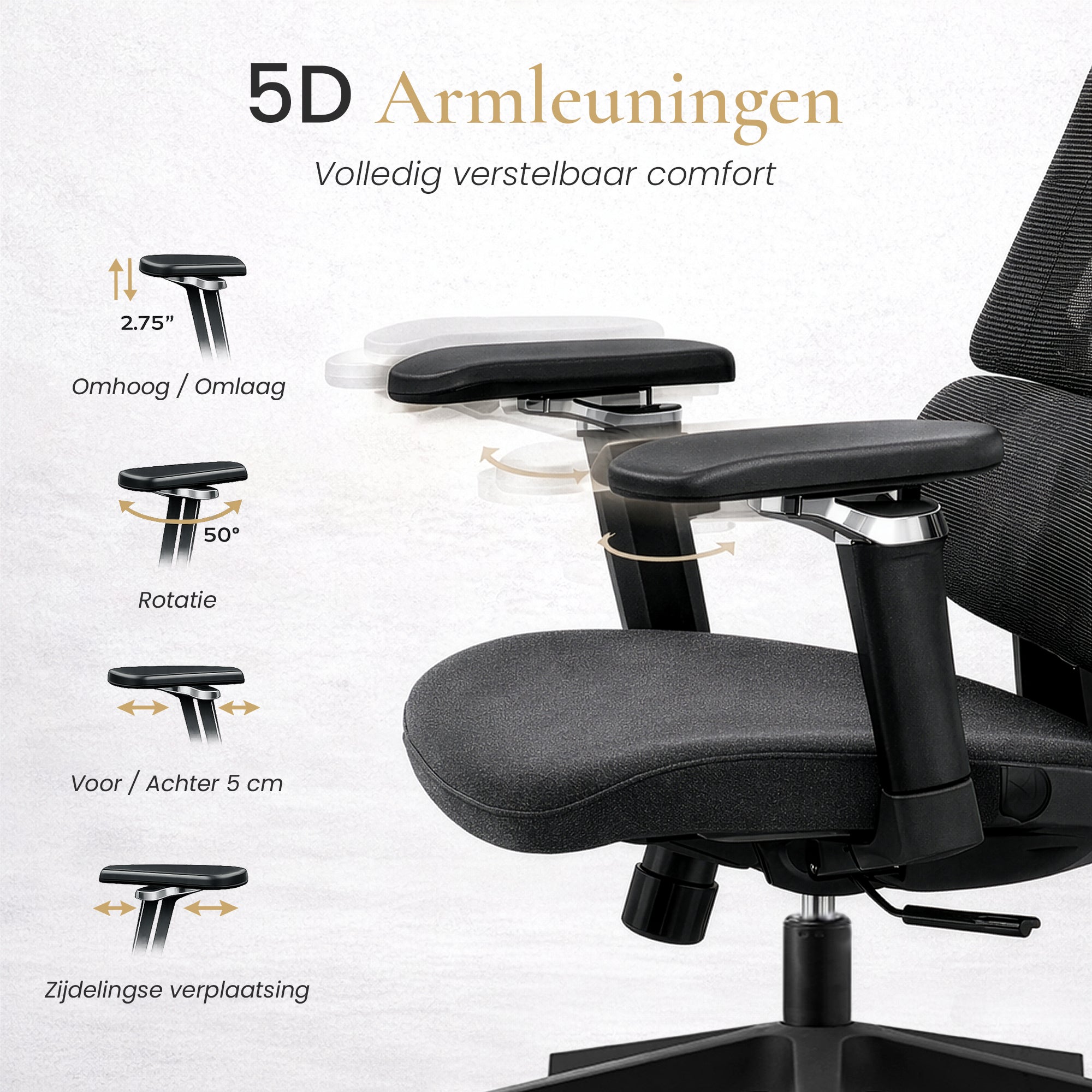 LorneCore™ Ergonomische Bureaustoel
