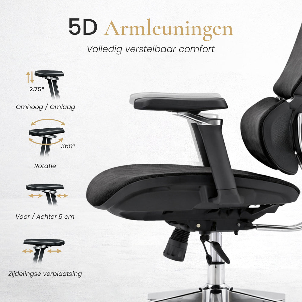 Armleuningen